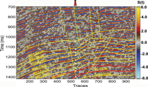 velocity model building from raw shot gathers using machine learning